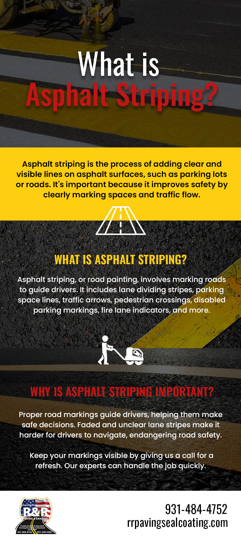 What is Asphalt Striping?
